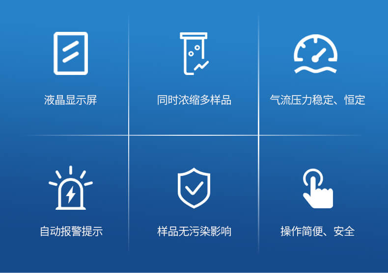 平行濃縮儀
